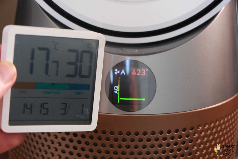 Der Dyson Purifier Hot+Cool Formaldehyde HP09 befindet sich im Heiztest, ein Thermostat zeigt 17,7° Celsius an.